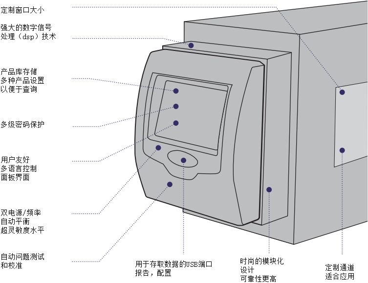 傲游截圖20180425142420.png